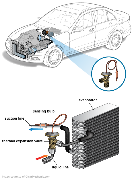 See P3886 repair manual